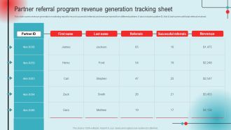 Partner Referral Program Revenue Generation Tracking Sheet Ppt PowerPoint Presentation File Styles PDF
