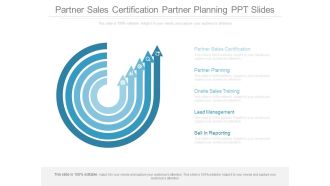Partner Sales Certification Partner Planning Ppt Slides