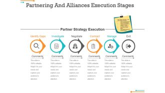 Partnering And Alliances Execution Stages Ppt PowerPoint Presentation Icon Layout