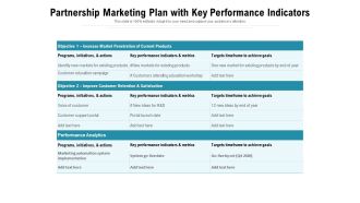 Partnership Marketing Plan With Key Performance Indicators Ppt PowerPoint Presentation File Rules PDF