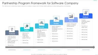 Partnership Program Framework For Software Company Slides PDF
