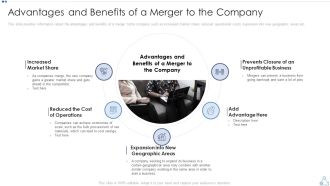 Partnership Tactical Plan To Promote Expansion And Value Formation Advantages And Benefits Of A Merger To The Company Summary PDF