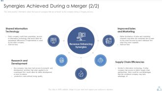 Partnership Tactical Plan To Promote Expansion And Value Formation Synergies Achieved During A Merger Marketing Demonstration PDF