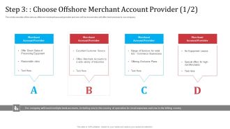 Partnership With Servicing Company Improving Internal Operations Step 3 Choose Offshore Merchant Icons PDF
