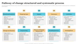 Pathway Of Change Structured And Systematic Process Rules PDF