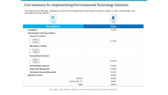 Pathways To Envirotech Sustainability Cost Summary For Implementing Environmental Technology Solutions Mockup PDF