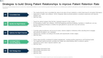 Patient Retention Approaches For Improving Brand Loyalty Strategies To Build Strong Patient Inspiration PDF