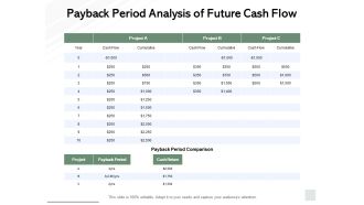 Payback Period Analysis Of Future Cash Flow Ppt PowerPoint Presentation Inspiration Ideas