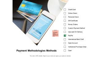 Payment Methodologies Methods Ppt PowerPoint Presentation Gallery Background Designs