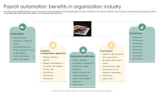 Payroll Automation Benefits In Organization Industry Ppt Layouts Graphics Download PDF