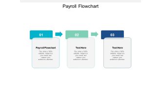 Payroll Flowchart Ppt PowerPoint Presentation Slides Grid Cpb