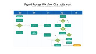 Payroll Process Workflow Chart With Icons Ppt PowerPoint Presentation Gallery Show PDF