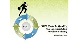 Pdca Cycle In Quality Management And Problem Solving Ppt PowerPoint Presentation Complete Deck With Slides