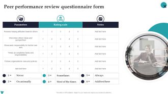 Peer Performance Review Questionnaire Form Employee Performance Management Microsoft PDF