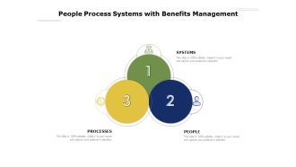 People Process Systems With Benefits Management Ppt PowerPoint Presentation Pictures Guide PDF