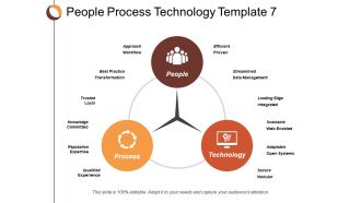 People Process Technology Approach Workflow Ppt Powerpoint Presentation Infographic Template Themes