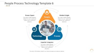 People Process Technology Expert Individuals Process Technical Ppt File Graphics Download PDF
