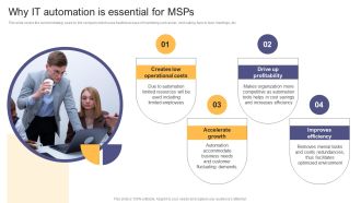 Per Device Pricing Strategy For Managed Solutions Why IT Automation Is Essential For Msps Rules PDF