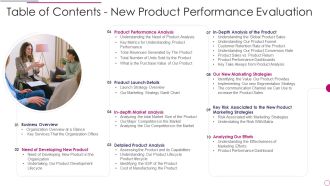 Performance Analysis Of New Product Development Table Of Contents New Product Performance Mockup PDF
