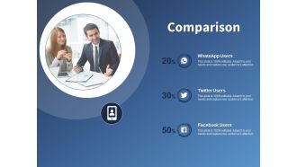 Performance Assessment And Sales Initiative Report Comparison Ppt Infographics Designs PDF