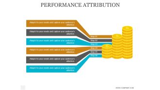 Performance Attribution Ppt PowerPoint Presentation Graphics