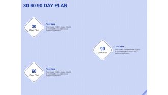 Performance Based Marketing Proposal 30 60 90 Day Plan Ppt Inspiration PDF
