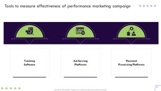 Performance Based Marketing Tools To Measure Effectiveness Of Performance Marketing Elements PDF
