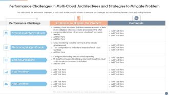 Performance Challenges In Multi Cloud Architectures And Strategies To Mitigate Problem Download PDF