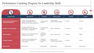 Performance Coaching Program For Leadership Skills Ppt Infographics Sample PDF