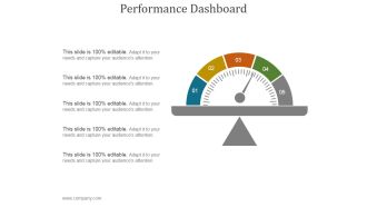 Performance Dashboard Ppt PowerPoint Presentation Background Designs