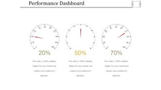 Performance Dashboard Template 1 Ppt PowerPoint Presentation Model Topics