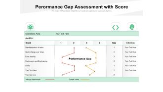Performance Gap Assessment With Score Ppt PowerPoint Presentation Icon Inspiration PDF