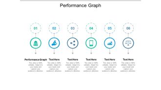 Performance Graph Ppt PowerPoint Presentation Summary Example Topics Cpb