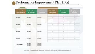 Performance Improvement Plan Supervisor Initials Ppt PowerPoint Presentation Gallery Background Images
