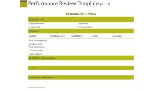 Performance Review Template 3 Ppt PowerPoint Presentation Layouts Graphics Download