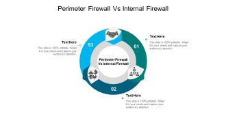 Perimeter Firewall Vs Internal Firewall Ppt PowerPoint Presentation Model Mockup Cpb Pdf