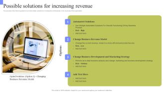 Periodic Revenue Model Possible Solutions For Increasing Revenue Icons PDF