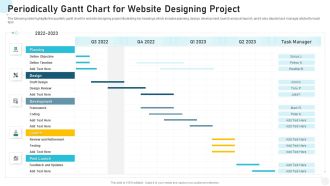 Periodically Gantt Chart For Website Designing Project Portrait PDF