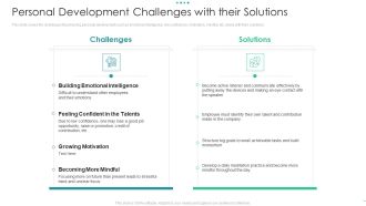 Personal Development Challenges With Their Solutions Download PDF