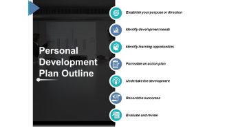 Personal Development Plan Outline Ppt PowerPoint Presentation Slides Display