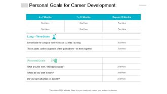 Personal Goals For Career Development Ppt PowerPoint Presentation Icon Brochure
