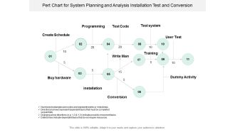 Pert Chart For System Planning And Analysis Installation Test And Conversion Ppt Powerpoint Presentation Pictures Graphics Tutorials
