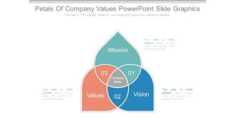 Petals Of Company Values Powerpoint Slide Graphics