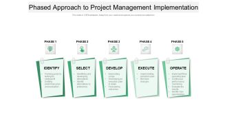 Phased Approach To Project Management Implementation Ppt PowerPoint Presentation Infographic Template Backgrounds PDF
