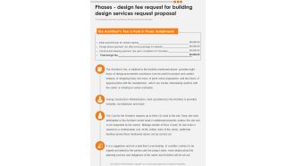Phases Design Fee Request For Building Design Services Request Proposal One Pager Sample Example Document