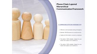 Phone Chain Layered Hierarchical Communication Framework Ppt PowerPoint Presentation File Designs PDF