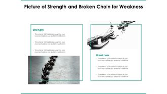 Picture Of Strength And Broken Chain For Weakness Ppt PowerPoint Presentation Gallery Maker PDF