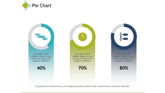 Pie Chart Finance Ppt PowerPoint Presentation Inspiration Introduction