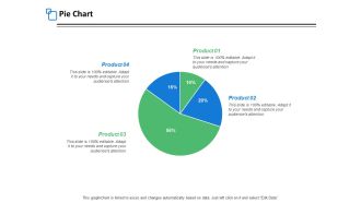 Pie Chart Finance Ppt PowerPoint Presentation Inspiration Templates