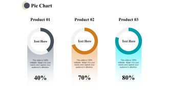 Pie Chart Finance Ppt PowerPoint Presentation Outline Pictures